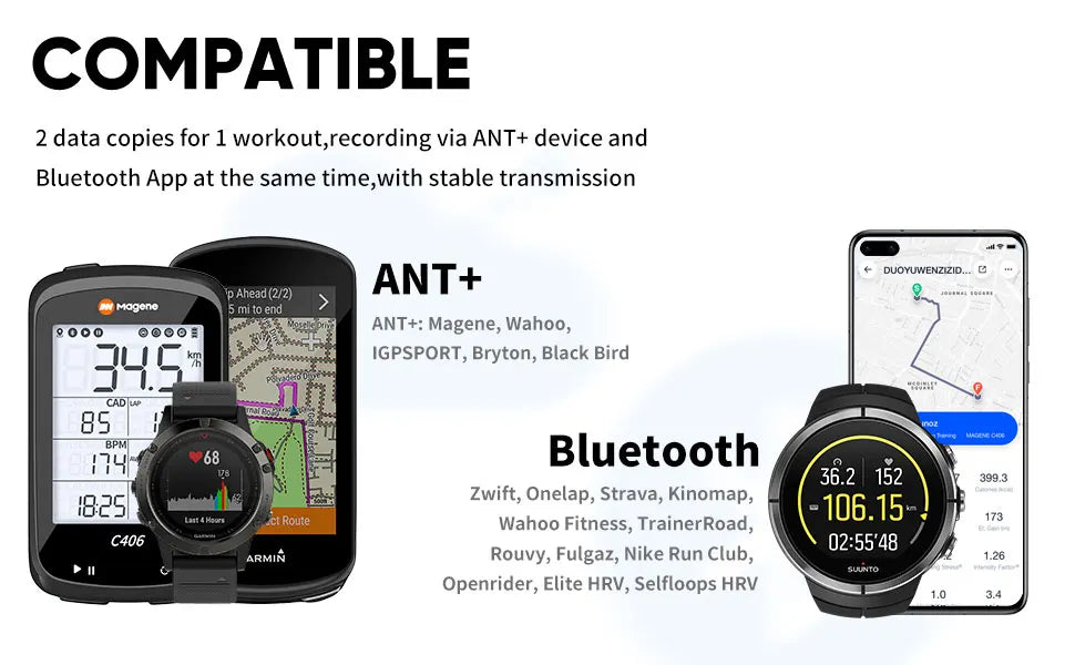 Magene H303 Heart Rate Monitor